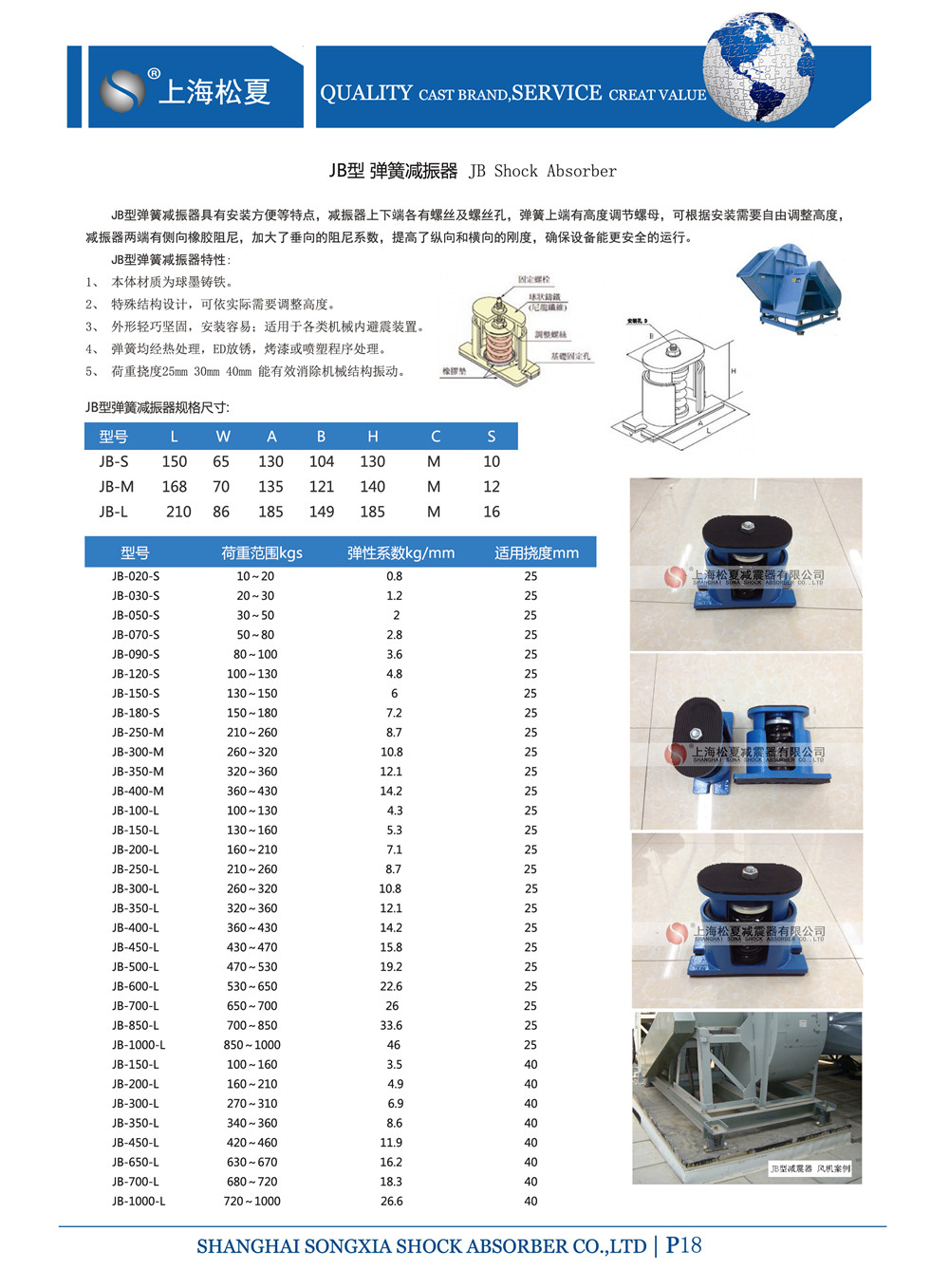 JB型彈簧減震器外形尺寸和其他型號(hào)表